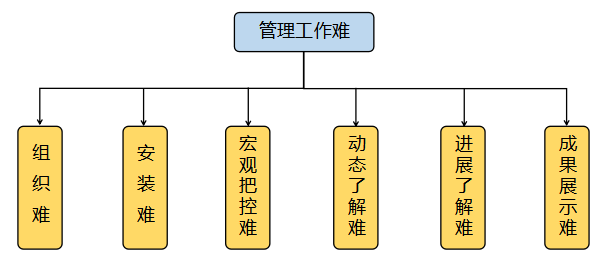 微信图片_20230208151734