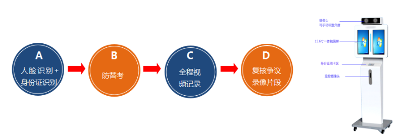 微信图片_20230208170552