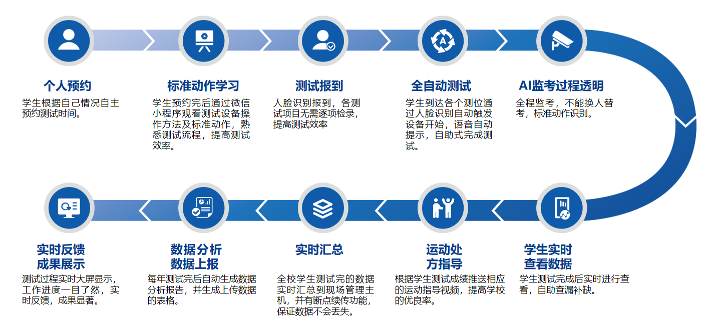 resource/images/c6a5086440ab415a9336cb591cc4d0d3_30.png